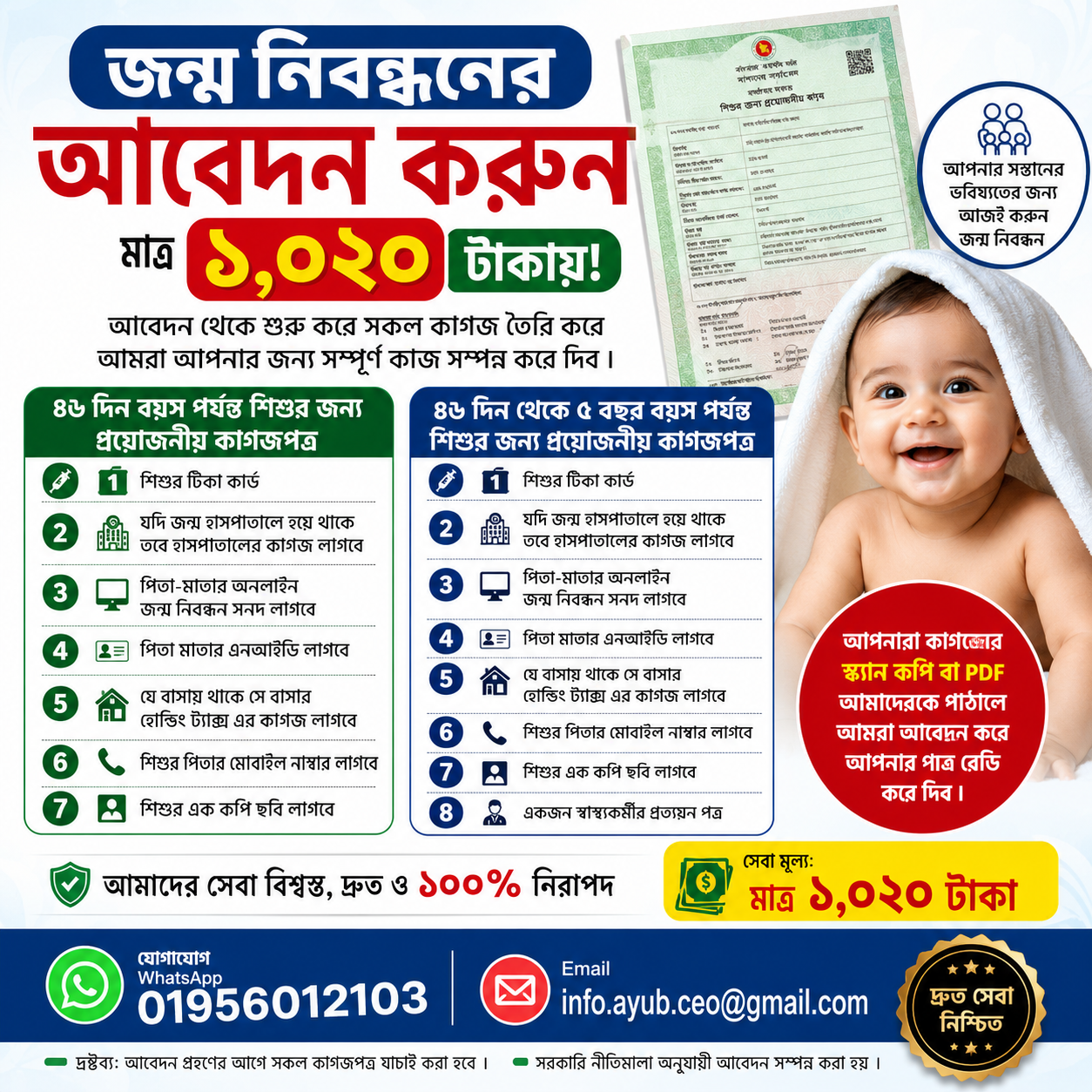 জন্ম নিবন্ধনের আবেদন করুন মাত্র ১,০২০ টাকায়!